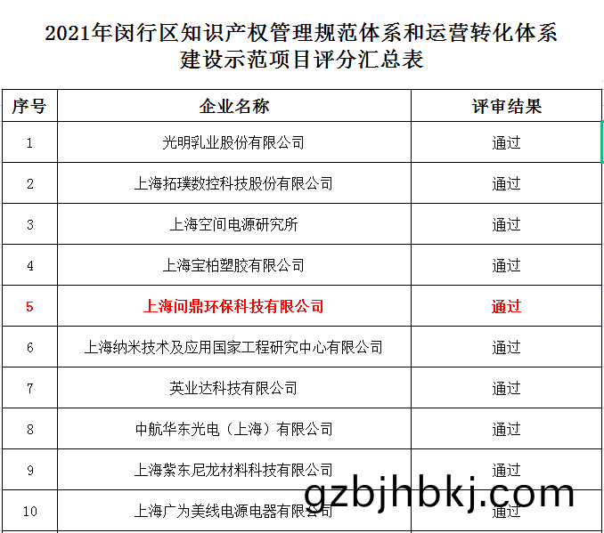 1645409620(1)_副(fu)本.png