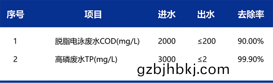 b2158852dcb752cdcecec36bd77571c.png